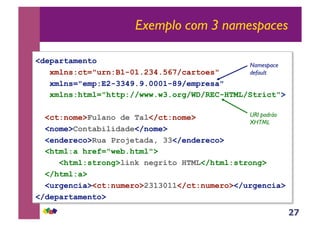 27
Exemplo com 3 namespaces
<departamento
xmlns:ct="urn:B1-01.234.567/cartoes"
xmlns="emp:E2-3349.9.0001-89/empresa"
xmlns:html="http://www.w3.org/WD/REC-HTML/Strict">
<ct:nome>Fulano de Tal</ct:nome>
<nome>Contabilidade</nome>
<endereco>Rua Projetada, 33</endereco>
<html:a href="web.html">
<html:strong>link negrito HTML</html:strong>
</html:a>
<urgencia><ct:numero>2313011</ct:numero></urgencia>
</departamento>
URI padrão
XHTML
Namespace
default
 