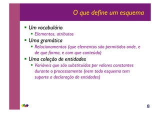 8
O que define um esquema
!! Um vocabulário
!! Elementos, atributos
!! Uma gramática
!! Relacionamentos (que elementos são permitidos onde, e
de que forma, e com que conteúdo)
!! Uma coleção de entidades
!! Variáveis que são substituídas por valores constantes
durante o processamento (nem todo esquema tem
suporte a declaração de entidades)
 