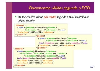 10
Documentos válidos segundo o DTD
!! Os documentos abaixo são válidos segundo o DTD mostrado na
página anterior
<pessoa>
<nome><prenome>Giordano</prenome>
<sobrenome>Bruno</sobrenome></nome>
<telefone>1199343232</telefone>
</pessoa>
<pessoa>
<nome><prenome>Giordano</prenome>
<inicial>F</inicial><inicial>R</inicial>
<sobrenome>Bruno</sobrenome></nome>
<web><email>giordano@web.net</email></web>
<telefone>1199343232</telefone>
<telefone>1134999992</telefone>
</pessoa>
<pessoa>
<nome><prenome>Giordano</prenome>
<sobrenome>Bruno</sobrenome></nome>
<web><website>www.site.com</website></web>
<telefone>1199343232</telefone>
</pessoa>
 