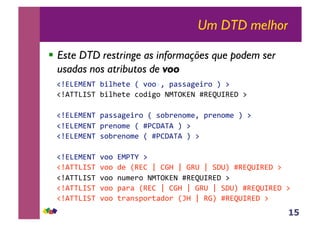 15
Um DTD melhor
!! Este DTD restringe as informações que podem ser
usadas nos atributos de voo
!"#$#%#&'()*+,-.-(/(01123(456657-*81(9(:(
!";''$<='()*+,-.-(>1?*71(&%'@A#&(BC#DE<C#F(:(
!"#$#%#&'(456657-*81(/(61)8-G1H-3(48-G1H-(9(:(
!"#$#%#&'(48-G1H-(/(BIJF;';(9(:(
!"#$#%#&'(61)8-G1H-(/(BIJF;';(9(:(
!"#$#%#&'(011(#%I'K(:(
!";''$<='(011(?-(/C#J(L(JMN(L(MCE(L(=FE9(BC#DE<C#F(:(
!";''$<='(011(GOH-81(&%'@A#&(BC#DE<C#F(:(
!";''$<='(011(4585(/C#J(L(JMN(L(MCE(L(=FE9(BC#DE<C#F(:(
!";''$<='(011(.85G6418.5?18(/PN(L(CM9(BC#DE<C#F(:((
 
