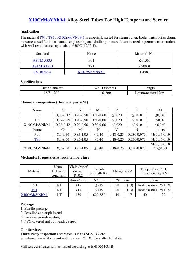 ALLOY STEEL COMPOSITION DOWNLOAD ALLOY STEEL COMPOSITION DOWNLOAD