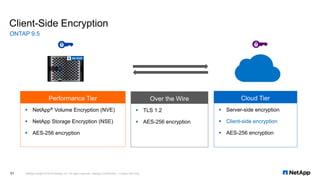 Netapp Disk Encryption NetApp Fabric Pool Deck | PPTX