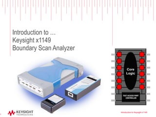 Introduction to …
Keysight x1149
Boundary Scan Analyzer
Introduction to Keysight x1149
1
 