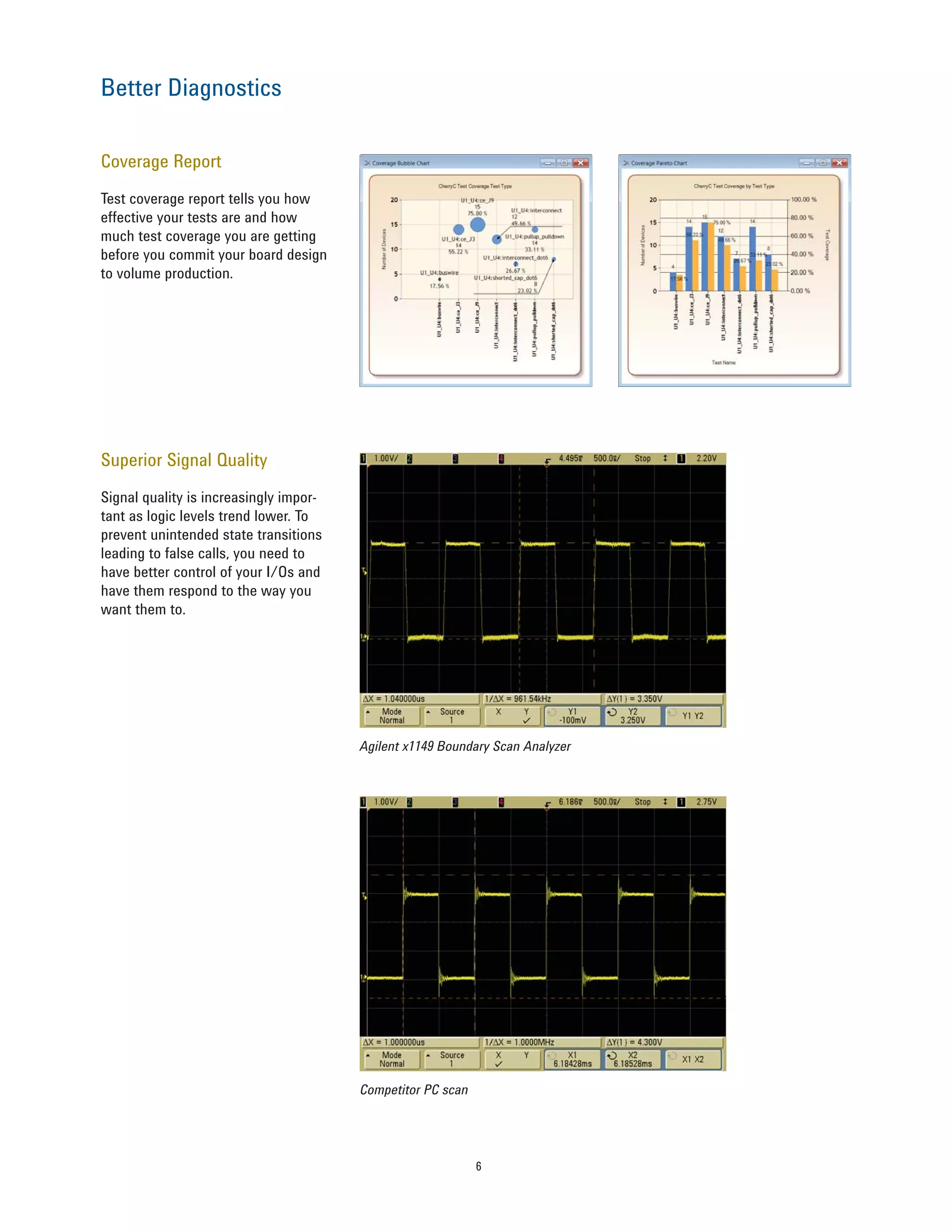 6
Coverage Report
Test coverage report tells you how
effective your tests are and how
much test coverage you are getting
before you commit your board design
to volume production.
Superior Signal Quality
Signal quality is increasingly impor-
tant as logic levels trend lower. To
prevent unintended state transitions
leading to false calls, you need to
have better control of your I/Os and
have them respond to the way you
want them to.
Agilent x1149 Boundary Scan Analyzer
Competitor PC scan
Better Diagnostics
 