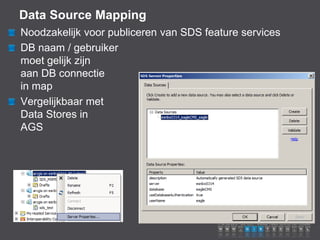 Data Source Mapping
Noodzakelijk voor publiceren van SDS feature services
DB naam / gebruiker
moet gelijk zijn
aan DB connectie
in map
Vergelijkbaar met
Data Stores in
AGS
 
