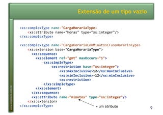 9
www.argonavis.com.br
Extensão de um tipo vazio
<xs:complexType!name="CargaHorariaType>!
!!!!<xs:attribute!name="horas"!type="xs:integer"/>!
</xs:complexType>!
<xs:complexType!name="CargaHorariaComMinutosEFusoHorarioType>!
!!!!<xs:extension!base="CargaHorariaType">!
!!!!!!<xs:sequence>!
!!!!!!!!<xs:element!ref="gmt"!maxOccurs="1">!
!!!!!!!!!!!!<xs:simpleType>!
!!!!!!!!!!!!!!!!<xs:restriction!base="xs:integer">!
!!!!!!!!!!!!!!!!!!!!<xs:maxInclusive>12</xs:maxInclusive>!
!!!!!!!!!!!!!!!!!!!!<xs:minInclusive>>12</xs:minInclusive>!
!!!!!!!!!!!!!!!!!!!!<xs:restriction>!
!!!!!!!!!!!!</xs:simpleType>!
!!!!!!!!</xs:element>!
!!!!!!</xs:sequence>!
!!!!!!<xs:attribute!name="minutos"!type="xs:integer"/>!
!!!!</xs:extension>!
</xs:complexType>! + um atributo
 