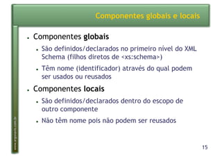 15
www.argonavis.com.br
Componentes globais e locais
●  Componentes globais
●  São definidos/declarados no primeiro nível do XML
Schema (filhos diretos de <xs:schema>)
●  Têm nome (identificador) através do qual podem
ser usados ou reusados
●  Componentes locais
●  São definidos/declarados dentro do escopo de
outro componente
●  Não têm nome pois não podem ser reusados
 