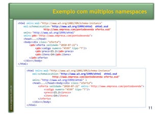11
www.argonavis.com.br
Exemplo com múltiplos namespaces
<html*xmlns:xsi="http://www.w3.org/2001/XMLSchemaQinstance"*
****xsi:schemaLocation="http://www.w3.org/1999/xhtml22xhtml.xsd*
******************http://www.empresa.com/pontodevenda2oferta.xsd"*
****xmlns="http://www.w3.org/1999/xhtml"****
****xmlns:pdv="http://www.empresa.com/pontodevenda">*
****<head>...</head>*
****<body><div*class="oferta”>*
********<pdv:oferta*validade="2010Q07Q22">*
************<pdv:codigo*numero="4599"*tipo="T"/>*
************<pdv:preco>15.2</pdv:preco>*
************<pdv:itens>14</pdv:itens>*
********</pdv:oferta>*
****</div></body>*
</html>*
<html*xmlns:xsi="http://www.w3.org/2001/XMLSchemaQinstance"*
****xsi:schemaLocation="http://www.w3.org/1999/xhtml22xhtml.xsd*
******************http://www.empresa.com/pontodevenda2oferta.xsd"*
****xmlns="http://www.w3.org/1999/xhtml"*>*
****<head>...</head><body><div*class="oferta”>*
********<oferta*validade="2010Q07Q22"*xmlns="http://www.empresa.com/pontodevenda">*
************<codigo*numero="4599"*tipo="T"/>*
************<preco>15.2</preco>*
************<itens>14</itens>*
********</oferta>*
****</div></body>*
</html>*
 