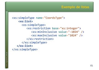 15
www.argonavis.com.br
Exemplo de listas
<xs:simpleType*name="CoordsType">*
4444<xs:list>*
******<xs:simpleType>*
*********<xs:restriction*base="xs:integer">*
************<xs:minInclusive*value="M1024"*/>*
************<xs:maxInclusive*value="1024"*/>*
*********</xs:restriction>*
******</xs:simpleType>*
444</xs:list>*
</xs:simpleType>*
 
