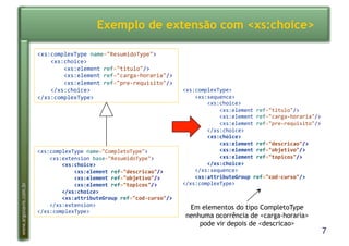 7
www.argonavis.com.br
Exemplo de extensão com <xs:choice>
<xs:complexType!name="ResumidoType">!
!!!!<xs:choice>!
!!!!!!!!<xs:element!ref="titulo"/>!
!!!!!!!!<xs:element!ref="cargaDhoraria"/>!
!!!!!!!!<xs:element!ref="preDrequisito"/>!
!!!!</xs:choice>!
</xs:complexType>!
<xs:complexType!name="CompletoType">!
!!!!<xs:extension!base="ResumidoType">!
!!!!!!!!<xs:choice>!
!!!!!!!!!!!!<xs:element!ref="descricao"/>!
!!!!!!!!!!!!<xs:element!ref="objetivo"/>!
!!!!!!!!!!!!<xs:element!ref="topicos"/>!
!!!!!!!!</xs:choice>!
!!!!!!!!<xs:attributeGroup!ref="cod>curso"/>!!
!!!!</xs:extension>!
</xs:complexType>!
<xs:complexType>!
!!!!<xs:sequence>!
!!!!!!!!<xs:choice>!
!!!!!!!!!!!!<xs:element!ref="titulo"/>!
!!!!!!!!!!!!<xs:element!ref="cargaDhoraria"/>!
!!!!!!!!!!!!<xs:element!ref="preDrequisito"/>!
!!!!!!!!</xs:choice>!
!!!!!!!!<xs:choice>!
!!!!!!!!!!!!<xs:element!ref="descricao"/>!
!!!!!!!!!!!!<xs:element!ref="objetivo"/>!
!!!!!!!!!!!!<xs:element!ref="topicos"/>!
!!!!!!!!</xs:choice>!
!!!!</xs:sequence>!
!!!!<xs:attributeGroup!ref="cod>curso"/>!
</xs:complexType>!
Em elementos do tipo CompletoType
nenhuma ocorrência de <carga-horaria>
pode vir depois de <descricao>
 