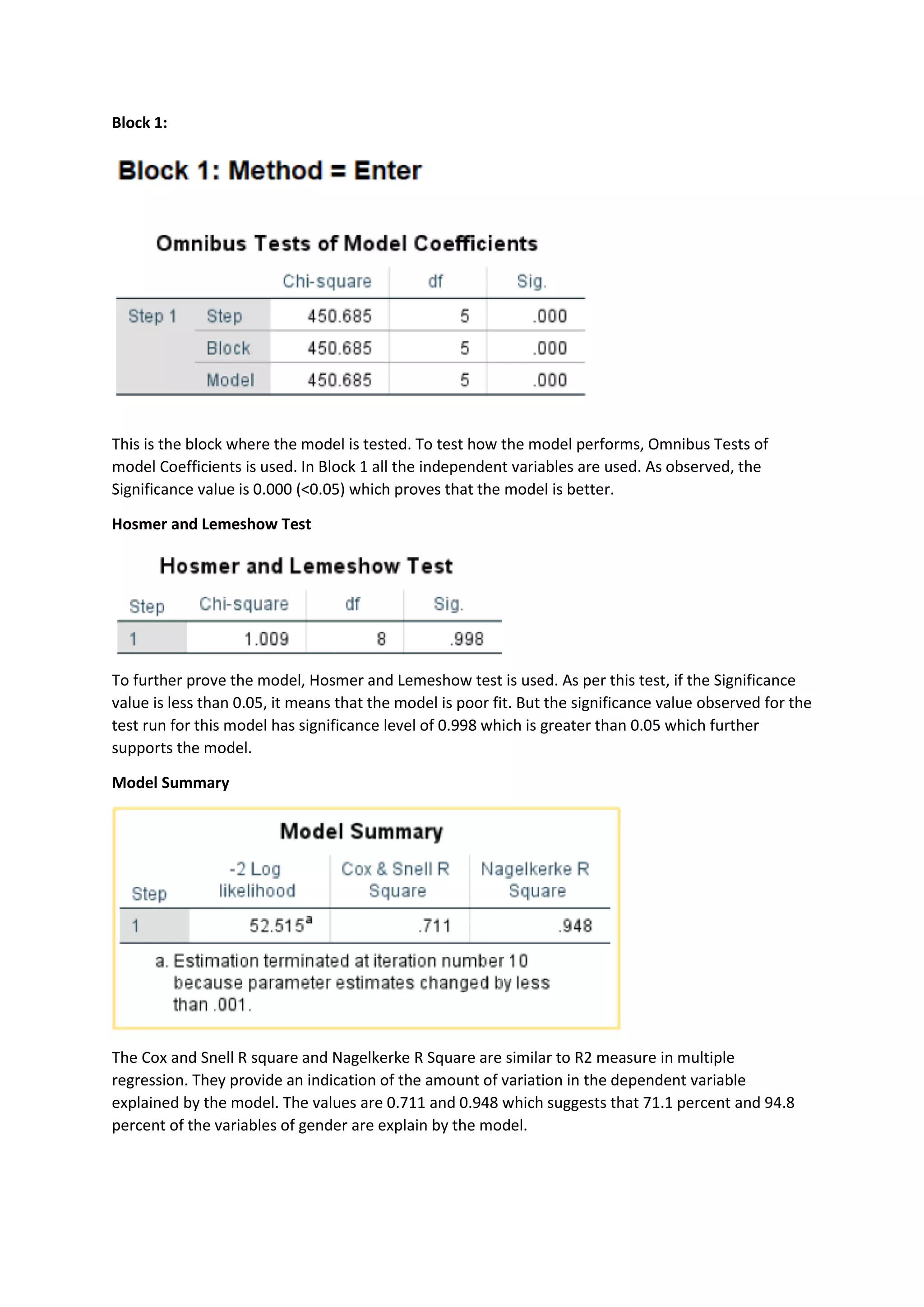 Block 1:
This is the block where the model is tested. To test how the model performs, Omnibus Tests of
model Coefficients is used. In Block 1 all the independent variables are used. As observed, the
Significance value is 0.000 (<0.05) which proves that the model is better.
Hosmer and Lemeshow Test
To further prove the model, Hosmer and Lemeshow test is used. As per this test, if the Significance
value is less than 0.05, it means that the model is poor fit. But the significance value observed for the
test run for this model has significance level of 0.998 which is greater than 0.05 which further
supports the model.
Model Summary
The Cox and Snell R square and Nagelkerke R Square are similar to R2 measure in multiple
regression. They provide an indication of the amount of variation in the dependent variable
explained by the model. The values are 0.711 and 0.948 which suggests that 71.1 percent and 94.8
percent of the variables of gender are explain by the model.
 