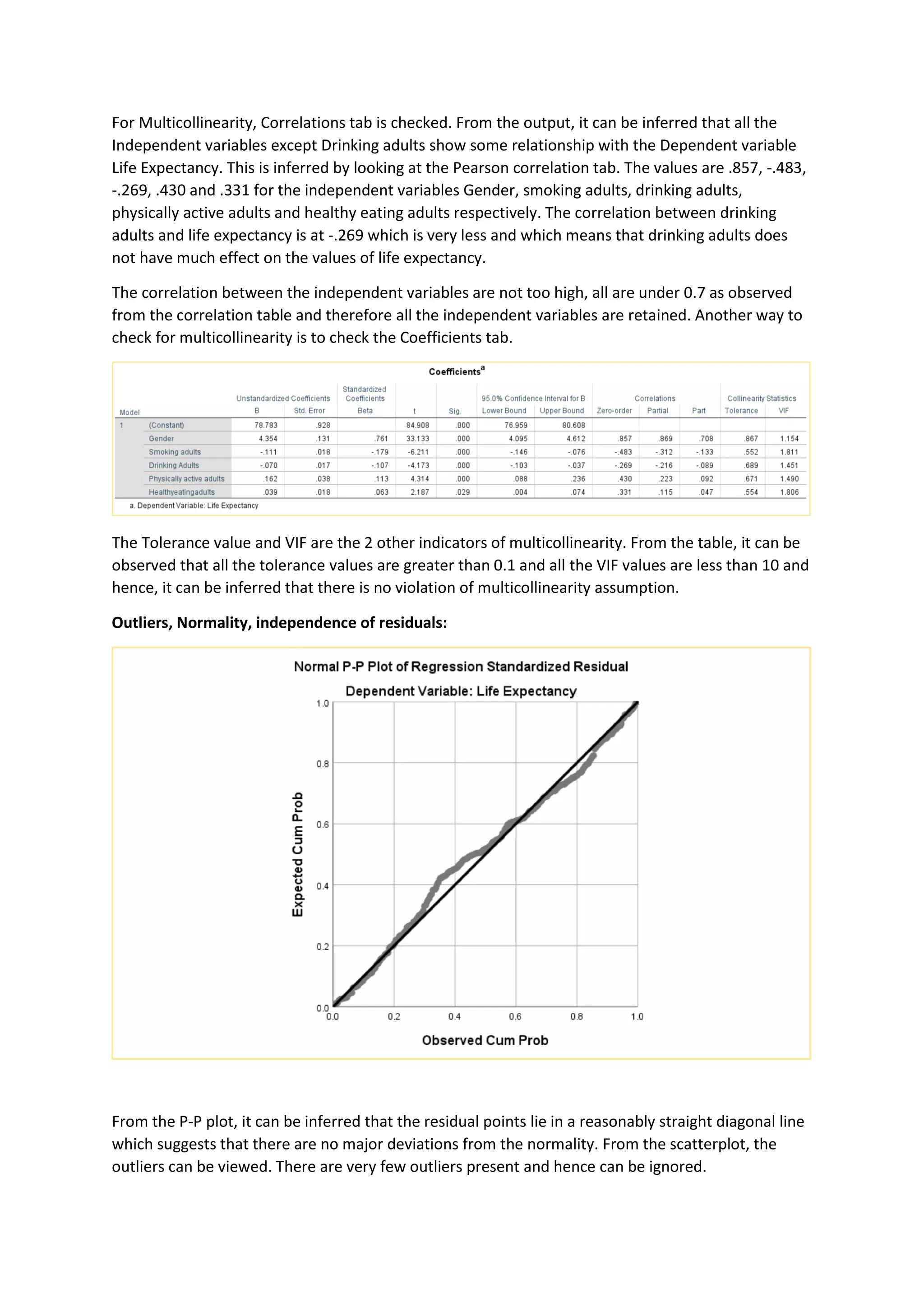 For Multicollinearity, Correlations tab is checked. From the output, it can be inferred that all the
Independent variables except Drinking adults show some relationship with the Dependent variable
Life Expectancy. This is inferred by looking at the Pearson correlation tab. The values are .857, -.483,
-.269, .430 and .331 for the independent variables Gender, smoking adults, drinking adults,
physically active adults and healthy eating adults respectively. The correlation between drinking
adults and life expectancy is at -.269 which is very less and which means that drinking adults does
not have much effect on the values of life expectancy.
The correlation between the independent variables are not too high, all are under 0.7 as observed
from the correlation table and therefore all the independent variables are retained. Another way to
check for multicollinearity is to check the Coefficients tab.
The Tolerance value and VIF are the 2 other indicators of multicollinearity. From the table, it can be
observed that all the tolerance values are greater than 0.1 and all the VIF values are less than 10 and
hence, it can be inferred that there is no violation of multicollinearity assumption.
Outliers, Normality, independence of residuals:
From the P-P plot, it can be inferred that the residual points lie in a reasonably straight diagonal line
which suggests that there are no major deviations from the normality. From the scatterplot, the
outliers can be viewed. There are very few outliers present and hence can be ignored.
 