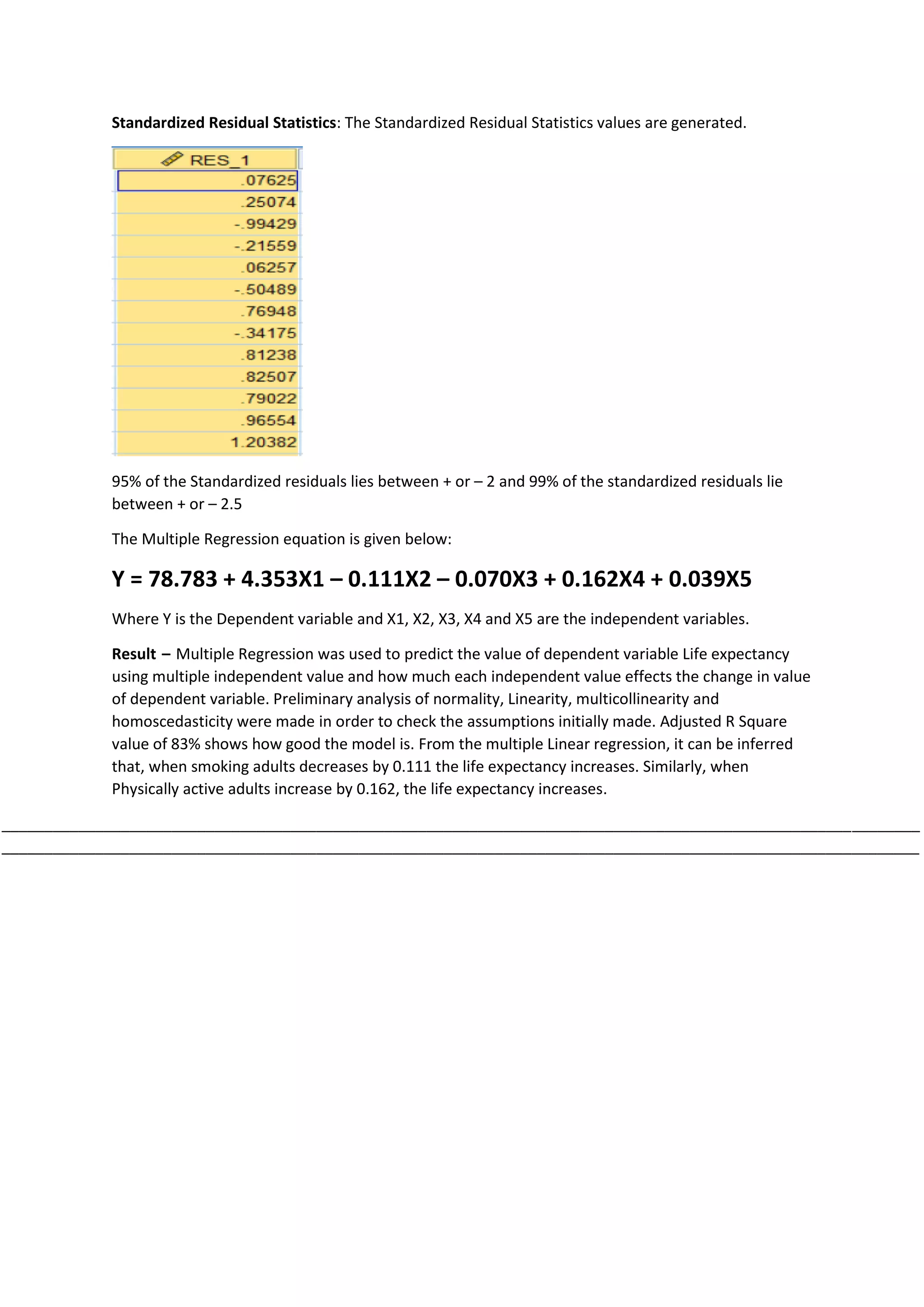 Standardized Residual Statistics: The Standardized Residual Statistics values are generated.
95% of the Standardized residuals lies between + or – 2 and 99% of the standardized residuals lie
between + or – 2.5
The Multiple Regression equation is given below:
Y = 78.783 + 4.353X1 – 0.111X2 – 0.070X3 + 0.162X4 + 0.039X5
Where Y is the Dependent variable and X1, X2, X3, X4 and X5 are the independent variables.
Result – Multiple Regression was used to predict the value of dependent variable Life expectancy
using multiple independent value and how much each independent value effects the change in value
of dependent variable. Preliminary analysis of normality, Linearity, multicollinearity and
homoscedasticity were made in order to check the assumptions initially made. Adjusted R Square
value of 83% shows how good the model is. From the multiple Linear regression, it can be inferred
that, when smoking adults decreases by 0.111 the life expectancy increases. Similarly, when
Physically active adults increase by 0.162, the life expectancy increases.
____________________________________________________________________________________________________________
____________________________________________________________________________________________________________
 