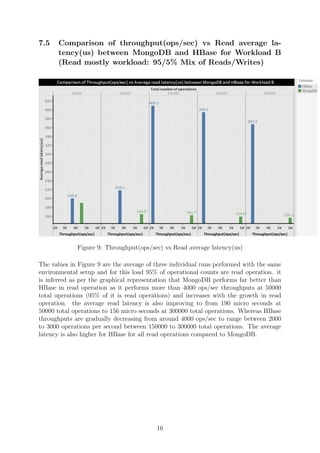 7.5 Comparison of throughput(ops/sec) vs Read average la-
tency(us) between MongoDB and HBase for Workload B
(Read mostly workload: 95/5% Mix of Reads/Writes)
Figure 9: Throughput(ops/sec) vs Read average latency(us)
The values in Figure 9 are the average of three individual runs performed with the same
environmental setup and for this load 95% of operational counts are read operation. it
is inferred as per the graphical representation that MongoDB performs far better than
HBase in read operation as it performs more than 4000 ops/sec throughputs at 50000
total operations (95% of it is read operations) and increases with the growth in read
operation. the average read latency is also improving to from 190 micro seconds at
50000 total operations to 156 micro seconds at 300000 total operations. Whereas HBase
throughputs are gradually decreasing from around 4000 ops/sec to range between 2000
to 3000 operations per second between 150000 to 300000 total operations. The average
latency is also higher for HBase for all read operations compared to MongoDB.
16
 