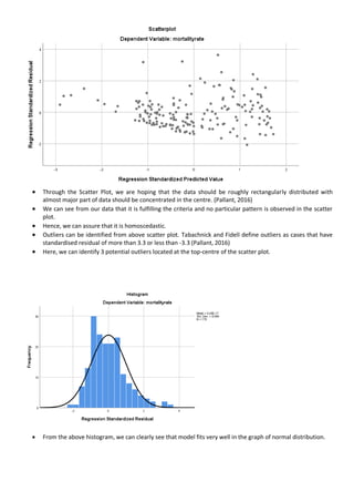  Through the Scatter Plot, we are hoping that the data should be roughly rectangularly distributed with
almost major part of data should be concentrated in the centre. (Pallant, 2016)
 We can see from our data that it is fulfilling the criteria and no particular pattern is observed in the scatter
plot.
 Hence, we can assure that it is homoscedastic.
 Outliers can be identified from above scatter plot. Tabachnick and Fidell define outliers as cases that have
standardised residual of more than 3.3 or less than -3.3 (Pallant, 2016)
 Here, we can identify 3 potential outliers located at the top-centre of the scatter plot.
 From the above histogram, we can clearly see that model fits very well in the graph of normal distribution.
 