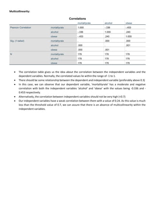 Multicollinearity:
Correlations
mortalityrate alcohol obese
Pearson Correlation mortalityrate 1.000 -.336 -.453
alcohol -.336 1.000 .240
obese -.453 .240 1.000
Sig. (1-tailed) mortalityrate . .000 .000
alcohol .000 . .001
obese .000 .001 .
N mortalityrate 178 178 178
alcohol 178 178 178
obese 178 178 178
 The correlation table gives us the idea about the correlation between the independent variables and the
dependent variables. Normally, the correlated values lie within the range of -1 to 1.
 There should be some relationship between the dependent and independent variable (preferably above 0.3)
 In this case, we can observe that our dependant variable, ‘mortalityrate’ has a moderate and negative
correlation with both the independent variables ‘alcohol’ and ‘obese’ with the values being -0.336 and -
0.453 respectively.
 Alternatively, the correlation between independent variables should not be very high (<0.7)
 Our independent variables have a weak correlation between them with a value of 0.24. As this value is much
less than the threshold value of 0.7, we can assure that there is an absence of multicollinearity within the
independent variables.
 