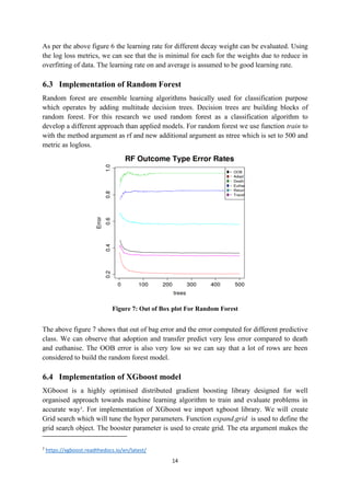 14
As per the above figure 6 the learning rate for different decay weight can be evaluated. Using
the log loss metrics, we can see that the is minimal for each for the weights due to reduce in
overfitting of data. The learning rate on and average is assumed to be good learning rate.
6.3 Implementation of Random Forest
Random forest are ensemble learning algorithms basically used for classification purpose
which operates by adding multitude decision trees. Decision trees are building blocks of
random forest. For this research we used random forest as a classification algorithm to
develop a different approach than applied models. For random forest we use function train to
with the method argument as rf and new additional argument as ntree which is set to 500 and
metric as logloss.
Figure 7: Out of Box plot For Random Forest
The above figure 7 shows that out of bag error and the error computed for different predictive
class. We can observe that adoption and transfer predict very less error compared to death
and euthanise. The OOB error is also very low so we can say that a lot of rows are been
considered to build the random forest model.
6.4 Implementation of XGboost model
XGboost is a highly optimised distributed gradient boosting library designed for well
organised approach towards machine learning algorithm to train and evaluate problems in
accurate way7
. For implementation of XGboost we import xgboost library. We will create
Grid search which will tune the hyper parameters. Function expand.grid is used to define the
grid search object. The booster parameter is used to create grid. The eta argument makes the
7
https://xgboost.readthedocs.io/en/latest/
 