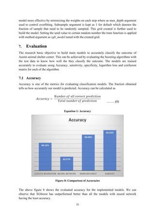 15
model more effective by minimizing the weights on each step where as max_depth argument
used to control overfitting. Subsample argument is kept as 1 for default which denotes the
fraction of sample that need to be randomly sampled. This grid created is further used to
build the model. Setting the seed value to certain random number the train function is applied
with method argument as xgb_model tuned with the created grid.
7. Evaluation
The research basic objective to build main models to accurately classify the outcome of
Austin animal shelter center. This can be achieved by evaluating the boosting algorithms with
the test data to know how well the they classify the outcome. The models are trained
accurately to evaluate using Accuracy, sensitivity, specificity, logarithm loss and confusion
matrix for each of the algorithm.
7.1 Accuracy
Accuracy is one of the metrics for evaluating classification models. The fraction obtained
tells us how accurately our model is predicted. Accuracy can be calculated as
…………. (1)
Equation 1: Accuracy
Figure 8: Comparison of Accuracies
The above figure 8 shows the evaluated accuracy for the implemented models. We can
observe that XGboost has outperformed better than all the models with neural network
having the least accuracy.
 