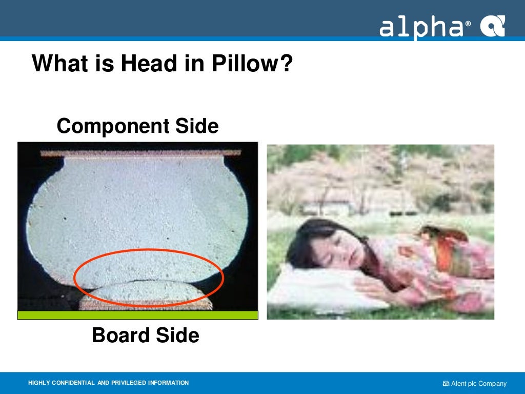 Reducing Head in Pillow Defects
