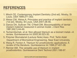 REFERENCES
1. Misch CE. Contemporary Implant Dentistry (2nd ed). Mosby, St
Louis, USA 1999:271-302.
2. Weiss CM, Weiss A. Principles and practice of implant dentistry
(1st ed). Mosby, St Louis, USA 2001:28-46.
3. Garcia DA, Sullivan TM, O’Neill DM. Biocompatibility of dental
implant material measured in animal model. J Dent Res
1981;60(1):44-49.
4. Tschernitschek, et al. Non-alloyed titanium as a bioinert metal—A
review. Quintessence Int 2005;36:523-30.
5. Polymer Biomaterial (Lecture Note) Asso. Prof. Terlin Adali
Department of Biomedical Engineering, Near East University.
6. Wang R, Fenton A. Titanium for prosthodontic applications: A
review of the literature. Quintessence Int 1996;27:401-08.
7. Renner AM. The versatile use of titanium in implant
prosthodontics. Quintessence Dent Technol 2001:188-97.
DENTALS IMPLANTS AND BIOMATERIALS
20
 