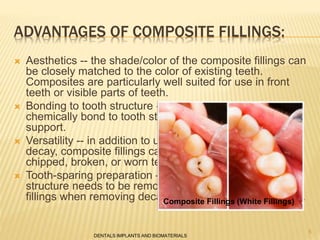 ADVANTAGES OF COMPOSITE FILLINGS:
 Aesthetics -- the shade/color of the composite fillings can
be closely matched to the color of existing teeth.
Composites are particularly well suited for use in front
teeth or visible parts of teeth.
 Bonding to tooth structure -- composite fillings actually
chemically bond to tooth structure, providing further
support.
 Versatility -- in addition to use as a filling material for
decay, composite fillings can also be used to repair
chipped, broken, or worn teeth.
 Tooth-sparing preparation -- sometimes less tooth
structure needs to be removed compared with amalgam
fillings when removing decay and preparing for the filling.Composite Fillings (White Fillings)
DENTALS IMPLANTS AND BIOMATERIALS
5
 