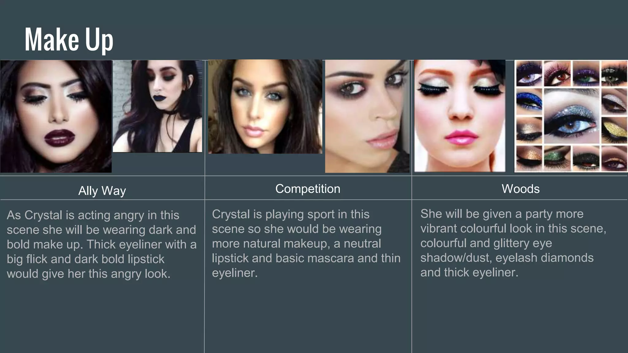 Make Up
Ally Way Competition Woods
As Crystal is acting angry in this
scene she will be wearing dark and
bold make up. Thick eyeliner with a
big flick and dark bold lipstick
would give her this angry look.
Crystal is playing sport in this
scene so she would be wearing
more natural makeup, a neutral
lipstick and basic mascara and thin
eyeliner.
She will be given a party more
vibrant colourful look in this scene,
colourful and glittery eye
shadow/dust, eyelash diamonds
and thick eyeliner.
 