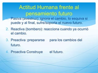 Actitud Humana frente al 
pensamiento futuro 
1. Pasiva (avestruz): ignora el cambio, lo esquiva si 
puede y al final, sufre/soporta el nuevo futuro. 
2. Reactiva (bombero): reacciona cuando ya ocurrió 
el cambio. 
3. Preactiva :prepararse para los cambios del 
futuro. 
4. Proactiva Construye el futuro. 
 