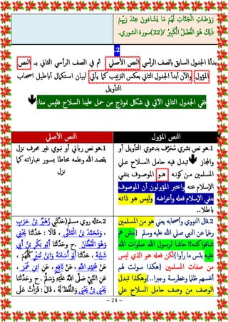 ~ 24 ~
ْ‫م‬‫هب‬َ‫ر‬ َ‫د‬ْ‫ن‬‫ع‬ َ‫ون‬ُ‫ء‬‫ا‬ َ‫َش‬‫ي‬ ‫ا‬َ‫م‬ ْ‫م‬ُ‫ه‬َ‫ل‬ ‫ات‬‫ه‬‫ن‬َ‫ج‬ْ‫ل‬‫ا‬ ‫ات‬َ‫ض‬ْ‫و‬َ‫ر‬
ُ‫ري‬‫ب‬َ‫ك‬ْ‫ال‬ ُ‫ل‬ ْ‫ض‬َ‫ف‬ْ‫ل‬‫ا‬ َ‫ُو‬‫ه‬ َ
‫كل‬َ‫ذ‬
(22)/
‫شوري‬‫ل‬‫ا‬‫سورة‬
.
2
.
‫يس‬‫أ‬‫ر‬‫ال‬ ‫ابلصف‬ ‫سابق‬‫ل‬‫ا‬ ‫اجلدول‬ ‫ان‬‫بدأ‬
‫نص‬‫ل‬‫ا‬
‫صيل‬‫ال‬
‫بــ‬ ‫ثاين‬‫ل‬‫ا‬ ‫يس‬‫أ‬‫ر‬‫ال‬ ‫الصف‬ ‫يف‬ ‫مث‬
‫نص‬‫ل‬‫ا‬
‫املؤول‬
‫ن‬‫وال‬
‫بدأ‬‫أ‬
‫اجلدول‬
‫ثاين‬‫ل‬‫ا‬
‫بعكس‬
‫تيب‬‫رت‬‫ال‬
‫كام‬
‫يت‬‫يأ‬
‫احصاب‬ ‫يل‬‫ط‬‫اب‬‫أ‬ ‫تكامل‬‫س‬‫ا‬ ‫يان‬‫ب‬‫ل‬
‫ويل‬‫تأ‬‫ل‬‫ا‬
:‫منا‬ ‫فليس‬ ‫سالح‬‫ل‬‫ا‬ ‫نا‬‫ي‬‫عل‬ ‫محل‬ ‫من‬ ‫منوذج‬ ‫شلك‬ ‫يف‬ ‫يت‬‫ال‬ ‫ثاين‬‫ل‬‫ا‬ ‫اجلدول‬ ‫ففي‬

‫املؤول‬ ‫نص‬‫ل‬‫ا‬
‫صيل‬‫ال‬ ‫نص‬‫ل‬‫ا‬
1
‫و‬‫أ‬ ‫ويل‬‫تأ‬‫ل‬‫ا‬ ‫بدعوي‬ ‫ف‬‫ه‬‫ر‬َ‫ح‬ُ‫م‬ ‫رشي‬‫ب‬ ‫نص‬ ‫هو‬.
‫واجملاز‬

‫عـيل‬ ‫سـالح‬‫ل‬‫ا‬ ‫حامل‬ ‫فيه‬ ‫بدل‬‫ت‬
‫نـه‬‫و‬‫ك‬ ‫مـن‬ ‫سلمني‬‫مل‬‫ا‬
‫هـو‬
‫نفـي‬‫ب‬ ‫املوصـوف‬
‫نه‬‫ع‬ ‫إسالم‬‫ال‬‫ا‬
‫املوصوف‬ ‫ن‬‫أ‬ ‫املؤولون‬ ‫ترب‬‫ع‬‫وا‬
‫اضه‬‫ر‬‫ع‬‫وأ‬ ‫فعهل‬ ‫إسالم‬‫ال‬‫ا‬ ‫نفي‬‫ب‬
‫ذاته‬ ‫هو‬ ‫ليس‬‫و‬
..‫ابطال‬
1
‫نزل‬ ‫حمرف‬ ‫غري‬ ‫بوي‬‫ن‬ ‫و‬‫أ‬ ‫رابين‬ ‫نص‬ ‫هو‬.
‫كام‬ ‫اته‬‫ر‬‫با‬‫ع‬ ‫سور‬‫ب‬ ‫حماطا‬ ‫وعلمه‬ ‫هللا‬ ‫بقصد‬
‫نزل‬
2
‫يعين‬ ‫حصابه‬‫وأ‬ ‫نووي‬‫ل‬‫ا‬ ‫قال‬.
‫سلمني‬‫مل‬‫ا‬ ‫من‬ ‫هو‬
{ ‫وسمل‬ ‫يه‬‫عل‬ ‫هللا‬ ‫صيل‬ ‫نيب‬‫ل‬‫ا‬ ‫عن‬ ‫رغام‬
‫مه‬ ‫مش‬
‫حاشا‬ !!‫كده‬ ‫ا‬‫و‬‫شاف‬
‫هللا‬ ‫صلوات‬ ‫هللا‬ ‫لرسول‬
‫يه‬‫عل‬
}‫وا‬‫أ‬‫ر‬ ‫ما‬ ‫بئس‬
‫ليس‬ ‫اذلي‬ ‫هو‬ ‫فعهل‬ ‫لكن‬
‫سلمني‬‫مل‬‫ا‬ ‫صفات‬ ‫من‬
‫هلم‬ ‫لت‬‫و‬‫س‬ ‫{هكذا‬
}..‫ا‬‫رب‬‫وج‬ ‫وغطرسة‬ ‫ظلام‬ ‫سهم‬‫نف‬‫أ‬
‫بدل‬‫ت‬ ‫وهكذا‬
‫عيل‬ ‫سالح‬‫ل‬‫ا‬ ‫حامل‬ ‫وصف‬ ‫من‬ ‫الوصف‬
2
‫ين‬َ‫ث‬‫ه‬‫د‬َ‫ح‬(‫سمل‬‫م‬ ‫روي‬ ‫مثاهل‬.
ٍ
‫ب‬ ْ‫ر‬َ‫ح‬ ُ‫ن‬ْ‫ب‬ ُْ
‫َري‬‫ه‬ُ‫ز‬
،
‫ه‬‫م‬َ‫ح‬ُ‫م‬َ‫و‬
‫ه‬
‫ََّن‬‫ث‬ُ‫م‬ْ‫ل‬‫ا‬ ُ‫ن‬ْ‫ب‬ ُ‫د‬
‫ا‬َ‫ن‬َ‫ث‬‫ه‬‫د‬َ‫ح‬ : َ
‫اال‬َ‫ق‬ ،
َ
‫َي‬ْ َ‫حي‬
ُ‫ان‬‫ه‬‫ط‬َ‫ق‬ْ‫ل‬‫ا‬ َ‫ُو‬‫ه‬َ‫و‬
.
‫ا‬َ‫ن‬َ‫ث‬‫ه‬‫د‬َ‫ح‬‫و‬ ‫ح‬
‫يب‬َ‫أ‬ ُ‫ن‬ْ‫ب‬ ‫ر‬ْ‫ك‬َ‫ب‬ ‫و‬ُ‫ب‬َ‫أ‬
َ‫ة‬َ‫ب‬ْ‫ي‬ َ‫ش‬
‫ا‬َ‫ن‬َ‫ث‬‫ه‬‫د‬َ‫ح‬ ،
َ‫ة‬َ‫م‬‫ا‬ َ‫س‬ُ‫أ‬ ‫و‬ُ‫ب‬َ‫أ‬
ٍ ْ
‫ري‬َ‫م‬ُ‫ن‬ ُ‫ن‬ْ‫ب‬‫ا‬َ‫و‬
، ْ‫م‬ُ‫ه‬ُّ ُ‫لك‬
ْ‫ن‬َ‫ع‬
‫ه‬
‫اَّلل‬ ‫د‬ْ‫ي‬َ‫ب‬ُ‫ع‬
ْ‫ن‬َ‫ع‬ ،
ٍ‫ع‬‫ف‬ َ‫ان‬
‫ن‬َ‫ع‬ ،
َ‫ر‬َ ُ
‫مع‬ ‫ن‬ْ‫ب‬‫ا‬
،
‫ا‬َ‫ن‬َ‫ث‬‫ه‬‫د‬َ‫ح‬‫و‬ ‫ح‬ . َ‫ه‬‫مل‬ َ‫س‬َ‫و‬ ‫ه‬ْ‫ي‬َ‫ل‬َ‫ع‬ ُ‫ه‬
‫اَّلل‬ ‫ه‬
‫َل‬ َ‫ص‬ ‫يب‬‫ه‬‫ن‬‫ل‬‫ا‬ ‫ن‬َ‫ع‬
َ
‫َي‬ْ َ‫حي‬ ُ‫ن‬ْ‫ب‬ َ
‫َي‬ْ َ‫حي‬
َ
‫َل‬َ‫ع‬ ُ‫ت‬ْ‫أ‬َ‫ر‬َ‫ق‬ : َ‫ل‬‫ا‬َ‫ق‬ ، َُ
‫هل‬ُ‫ظ‬ْ‫ف‬‫ه‬‫ل‬‫ل‬‫ا‬َ‫و‬
 