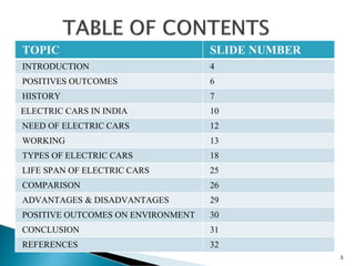 TOPIC SLIDE NUMBER
INTRODUCTION 4
POSITIVES OUTCOMES 6
HISTORY 7
ELECTRIC CARS IN INDIA 10
NEED OF ELECTRIC CARS 12
WORKIN...
