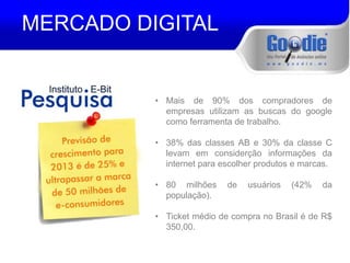 MERCADO DIGITAL 
• Mais de 90% dos compradores de 
empresas utilizam as buscas do google 
como ferramenta de trabalho. 
• 38% das classes AB e 30% da classe C 
levam em considerção informações da 
internet para escolher produtos e marcas. 
• 80 milhões de usuários (42% da 
população). 
• Ticket médio de compra no Brasil é de R$ 
350,00. 
 