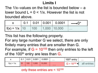 x 0.1 0.01 0.001 0.0001 0+
f(x) = 1/x 10 100 1,000 10,000 …
The 1/x–values on the list is bounded below – a
lower bound L ...