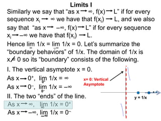 Similarly we say that “as x ∞, f(x) L” if for every
sequence xi ∞ we have that f(xi) L, and we also
lim 1/x = lim 1/x = 0....