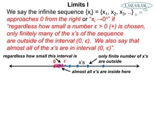We say the infinite sequence {xi} = {x1, x2, x3, ..}
approaches 0 from the right or “xi →0+” if
“regardless how small a number ϵ > 0 (+) is chosen,
only finitely many of the x’s of the sequence
are outside of the interval (0, ϵ). We also say that
almost all of the x’s are in interval (0, ϵ)”.
0 x’s
ϵ
only finite number of x’s
are outside
regardless how small this interval is
Limits I
almost all x’s are inside here
1,1/2,1/3,1/4,..
 