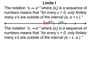 The notation “xi a+” where {xi} is a sequence of
numbers means that “for every ϵ > 0, only finitely
many x’s are outside of the interval (a, a + ϵ )."
a x’s
a+ϵ
Limits I
The notation “xi a–” where {xi} is a sequence of
numbers means that “for every ϵ > 0, only finitely
many x’s are outside of the interval (a – ϵ, a )."
 