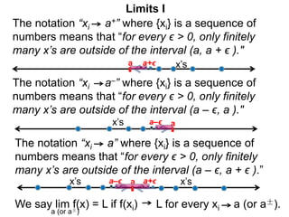 The notation “xi a+” where {xi} is a sequence of
numbers means that “for every ϵ > 0, only finitely
many x’s are outside of the interval (a, a + ϵ )."
a x’s
a+ϵ
a
x’s a–ϵ
Limits I
The notation “xi a–” where {xi} is a sequence of
numbers means that “for every ϵ > 0, only finitely
many x’s are outside of the interval (a – ϵ, a )."
The notation “xi a” where {xi} is a sequence of
numbers means that “for every ϵ > 0, only finitely
many x’s are outside of the interval (a – ϵ, a + ϵ ).”
a
x’s a–ϵ a+ϵ x’s
We say lim f(x) = L if f(xi) L for every xi a (or a±).
a (or a±)
 