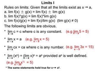 * lim (xp) = (lim x)p = ap provided ap is well defined.
The following limits are obvious.
* lim c = c where c is any constant.
x→a
* lim x = a
* lim cx = ca where c is any number.
(e.g lim 5 = 5)
(e.g. lim x = 5)
(e.g. lim x½ = 5)
(e.g. lim 3x = 15)
* The same statements hold true for x a±.
Limits I
x→ a
x→ a
x→ a
x→ a
x→ 5
x→ 5
x→ a
x→ 25
Rules on limits: Given that all the limits exist as x a,
a. lim f(x) ± g(x) = lim f(x) ± lim g(x)
b. lim f(x)*g(x) = lim f(x)*lim g(x)
c. lim f(x)/g(x) = lim f(x)/lim g(x) (lim g(x) ≠ 0)
 
