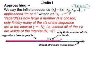 We say the infinite sequence {xi} = {x1, x2, x3, ..}
approaches +∞ or ∞” written as “xi → ∞” if
“regardless how large a number N is chosen,
only finitely many of the x’s of the sequence
are in the interval (–∞, N), i.e. almost all of the x’s
are inside of the interval (N, ∞)”.
x’s
only finite number of x’s
are inside
regardless how large N is
Limits I
almost all x’s are inside here
1, 2, 3, 4,..
Approaching ∞
N
 