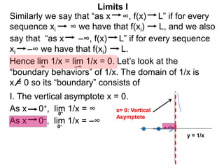 Similarly we say that “as x ∞, f(x) L” if for every
sequence xi ∞ we have that f(xi) L, and we also
lim 1/x = lim 1/x = 0. Let’s look at the
∞
Limits I
Hence
say that “as x –∞, f(x) L” if for every sequence
xi –∞ we have that f(xi) L.
–∞
As x 0–, lim 1/x = –∞
0+
0–
As x 0+, lim 1/x = ∞
“boundary behaviors” of 1/x. The domain of 1/x is
x = 0 so its “boundary” consists of
I. The vertical asymptote x = 0.
y = 1/x
x= 0: Vertical
Asymptote
 