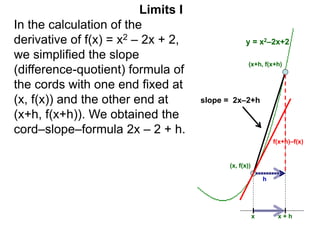 Limits I
In the calculation of the
derivative of f(x) = x2 – 2x + 2,
we simplified the slope
(difference-quotient) formula of
the cords with one end fixed at
(x, f(x)) and the other end at
(x+h, f(x+h)). We obtained the
cord–slope–formula 2x – 2 + h.
(x+h, f(x+h)
(x, f(x))
x x + h
f(x+h)–f(x)
h
y = x2–2x+2
slope = 2x–2+h
 