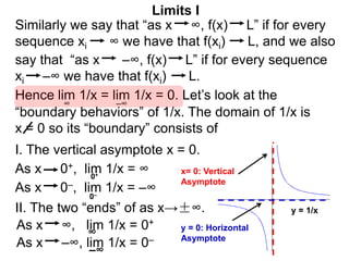 Similarly we say that “as x ∞, f(x) L” if for every
sequence xi ∞ we have that f(xi) L, and we also
lim 1/x = lim 1/x = 0. Let’s look at the
∞
Limits I
Hence
say that “as x –∞, f(x) L” if for every sequence
xi –∞ we have that f(xi) L.
–∞
As x 0–, lim 1/x = –∞
0+
0–
As x ∞, lim 1/x = 0+
∞
As x –∞, lim 1/x = 0–
–∞
As x 0+, lim 1/x = ∞
“boundary behaviors” of 1/x. The domain of 1/x is
x = 0 so its “boundary” consists of
I. The vertical asymptote x = 0.
y = 1/x
x= 0: Vertical
Asymptote
y = 0: Horizontal
Asymptote
II. The two “ends” of as x→±∞.
 