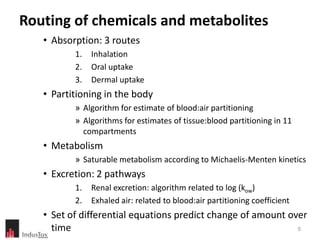 Routing of chemicals and metabolites
   • Absorption: 3 routes
          1.   Inhalation
          2.   Oral uptake
          3.   Dermal uptake
   • Partitioning in the body
          » Algorithm for estimate of blood:air partitioning
          » Algorithms for estimates of tissue:blood partitioning in 11
            compartments
   • Metabolism
          » Saturable metabolism according to Michaelis-Menten kinetics
   • Excretion: 2 pathways
          1.   Renal excretion: algorithm related to log (kow)
          2.   Exhaled air: related to blood:air partitioning coefficient
   • Set of differential equations predict change of amount over
     time                                                     5
 