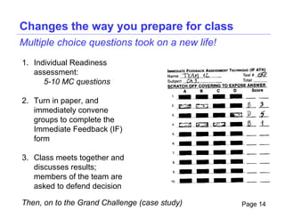Changes the way you prepare for class
Multiple choice questions took on a new life!
1. Individual Readiness
   assessment:
      5-10 MC questions

2. Turn in paper, and
   immediately convene
   groups to complete the
   Immediate Feedback (IF)
   form

3. Class meets together and
   discusses results;
   members of the team are
   asked to defend decision

Then, on to the Grand Challenge (case study)    Page 14
 