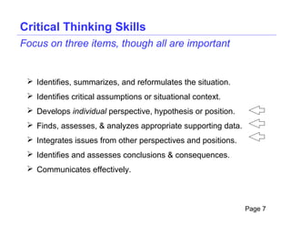 Critical Thinking Skills
Focus on three items, though all are important


  Identifies, summarizes, and reformulates the situation.
  Identifies critical assumptions or situational context.
  Develops individual perspective, hypothesis or position.
  Finds, assesses, & analyzes appropriate supporting data.
  Integrates issues from other perspectives and positions.
  Identifies and assesses conclusions & consequences.
  Communicates effectively.



                                                              Page 7
 