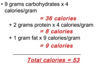 • 9 grams carbohydrates x 4
calories/gram
= 36 calories
+ 2 grams protein x 4 calories/gram
= 8 calories
+ 1 gram fat x 9 calories/gram
= 9 calories
_________________________
Total calories = 53
 