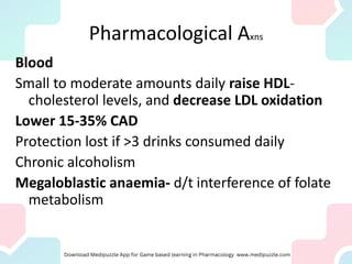 Pharmacological Axns
Blood
Small to moderate amounts daily raise HDL-
cholesterol levels, and decrease LDL oxidation
Lower 15-35% CAD
Protection lost if >3 drinks consumed daily
Chronic alcoholism
Megaloblastic anaemia- d/t interference of folate
metabolism
 