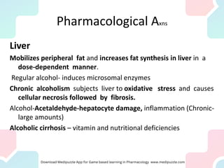 Pharmacological Axns
Liver
Mobilizes peripheral fat and increases fat synthesis in liver in a
dose-dependent manner.
Regular alcohol- induces microsomal enzymes
Chronic alcoholism subjects liver to oxidative stress and causes
cellular necrosis followed by fibrosis.
Alcohol-Acetaldehyde-hepatocyte damage, inflammation (Chronic-
large amounts)
Alcoholic cirrhosis – vitamin and nutritional deficiencies
 
