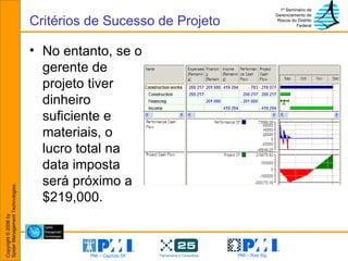 No entanto, se o gerente de projeto tiver dinheiro suficiente e materiais, o lucro total na data imposta será próximo a $219,000. Critérios de Sucesso de Projeto 