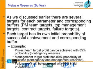 As we discussed earlier there are several targets for each parameter and corresponding buffers (PM team targets, top management targets, contract targets, failure targets). Each target has its own initial probability of successful achievement and corresponding buffer. Example: Project team target profit can be achieved with 65% probability (contingency reserve), Management target profit has 80% probability of success (contingency and management reserves), Failure profit will be exceeded with 95% initial probability. Metas e Reservas (Buffers) 