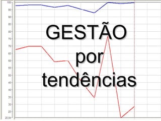 GESTÃO por tendências 