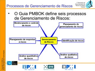 Processos de Gerenciamento de Riscos O Guia PMBOK define seis processos de Gerenciamento de Riscos: 